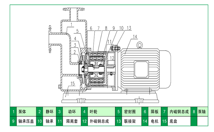 HYCBZ不锈钢自吸免费看片黄色